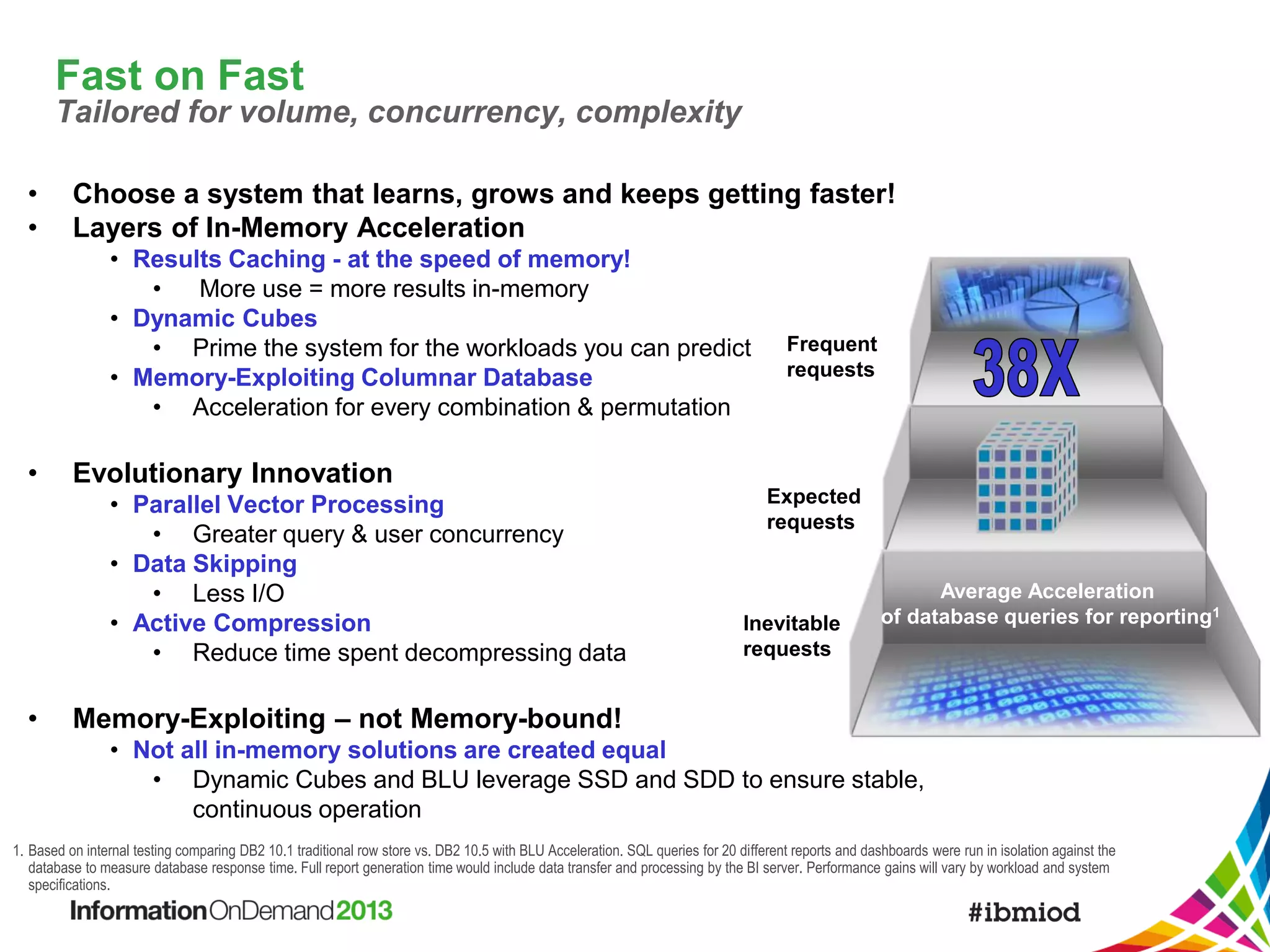 Fast on Fast
Tailored for volume, concurrency, complexity
•
•

Choose a system that learns, grows and keeps getting faster!
Layers of In-Memory Acceleration
• Results Caching - at the speed of memory!
•
More use = more results in-memory
• Dynamic Cubes
• Prime the system for the workloads you can predict
• Memory-Exploiting Columnar Database
• Acceleration for every combination & permutation

•

Evolutionary Innovation
• Parallel Vector Processing
• Greater query & user concurrency
• Data Skipping
• Less I/O
• Active Compression
• Reduce time spent decompressing data

•

Frequent
requests

Expected
requests

Inevitable
requests

Average Acceleration
of database queries for reporting1

Faster DB Query*

Memory-Exploiting – not Memory-bound!
• Not all in-memory solutions are created equal
• Dynamic Cubes and BLU leverage SSD and SDD to ensure stable,
continuous operation

1. Based on internal testing comparing DB2 10.1 traditional row store vs. DB2 10.5 with BLU Acceleration. SQL queries for 20 different reports and dashboards were run in isolation against the
database to measure database response time. Full report generation time would include data transfer and processing by the BI server. Performance gains will vary by workload and system
specifications.

 
