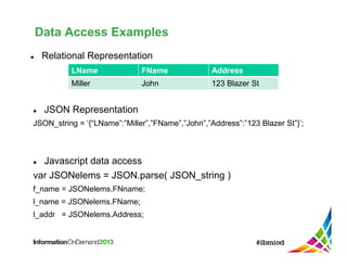 Informix NoSQL & Hybrid SQL detailed deep dive | PDF