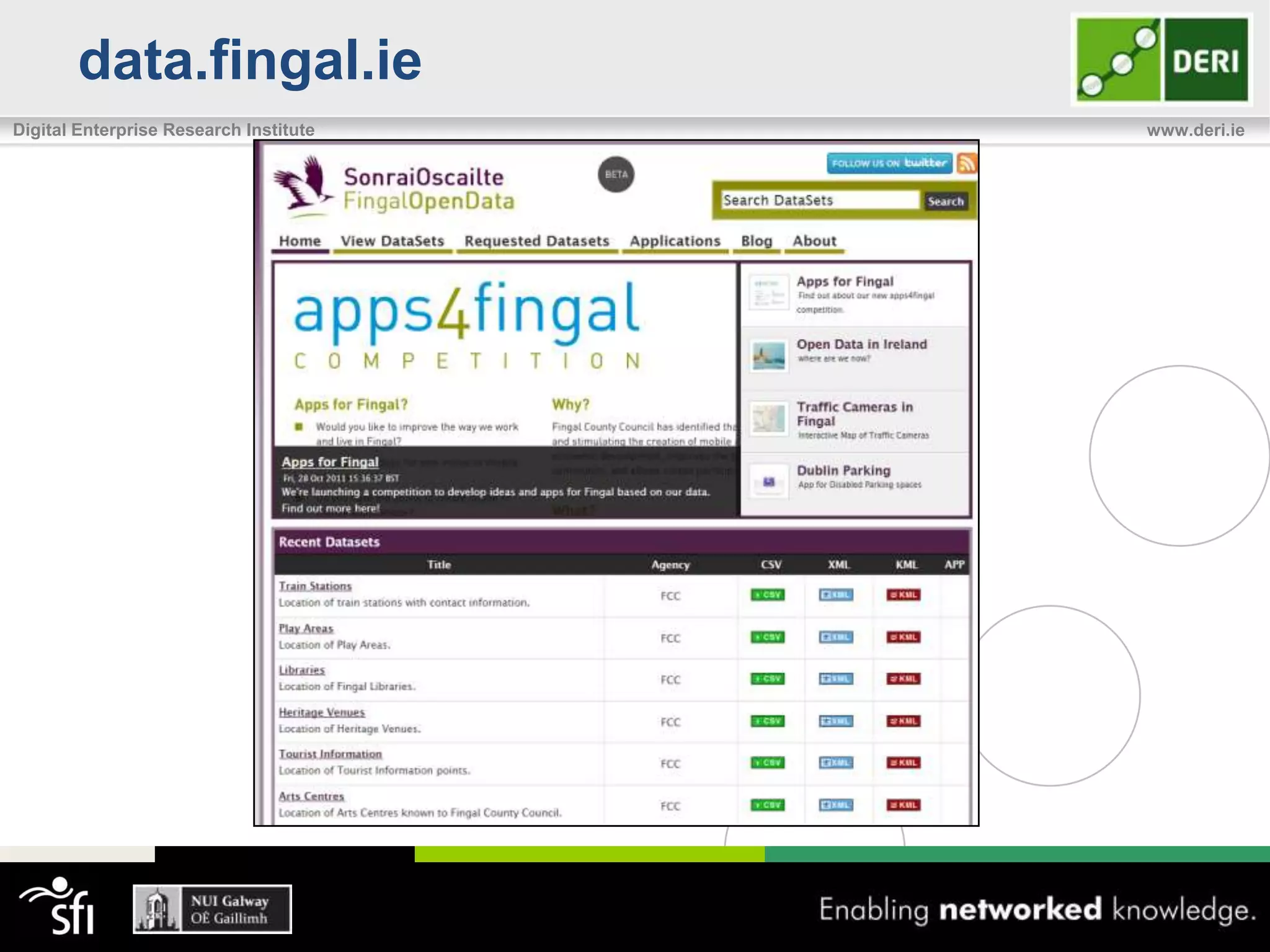 data.fingal.ie
Digital Enterprise Research Institute   www.deri.ie
 
