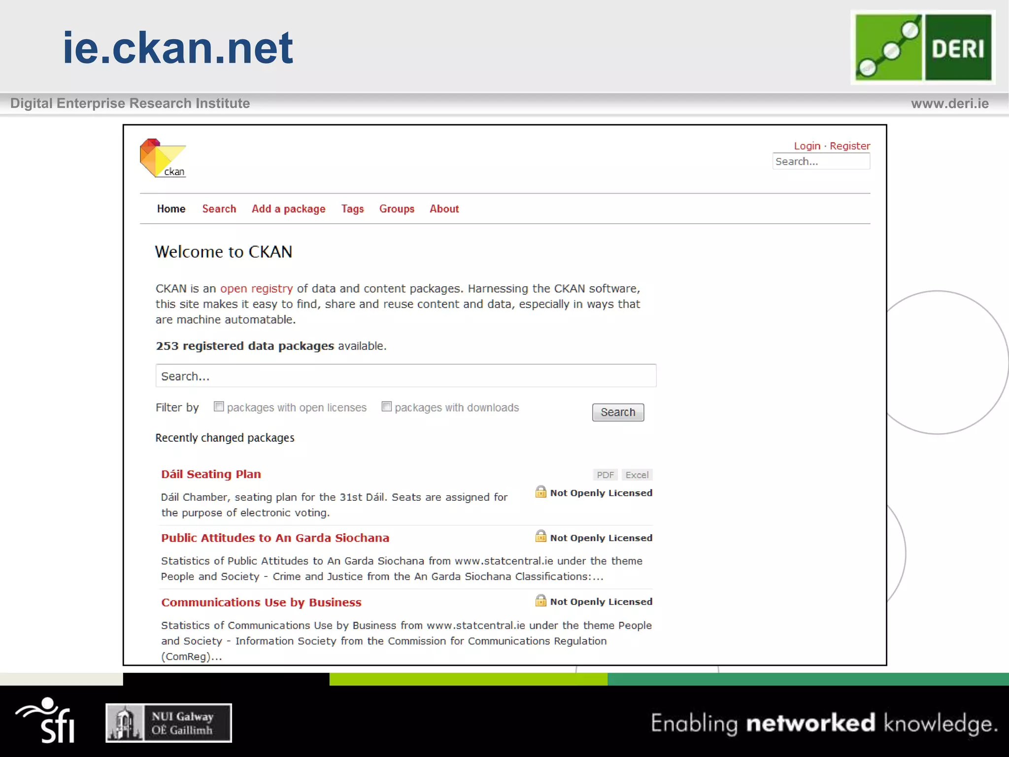 ie.ckan.net
Digital Enterprise Research Institute   www.deri.ie
 