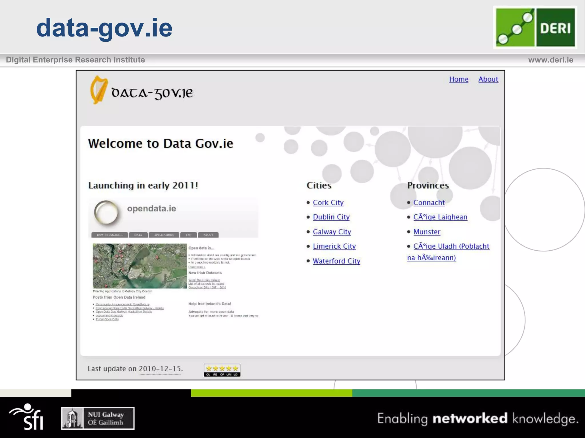data-gov.ie
Digital Enterprise Research Institute   www.deri.ie
 