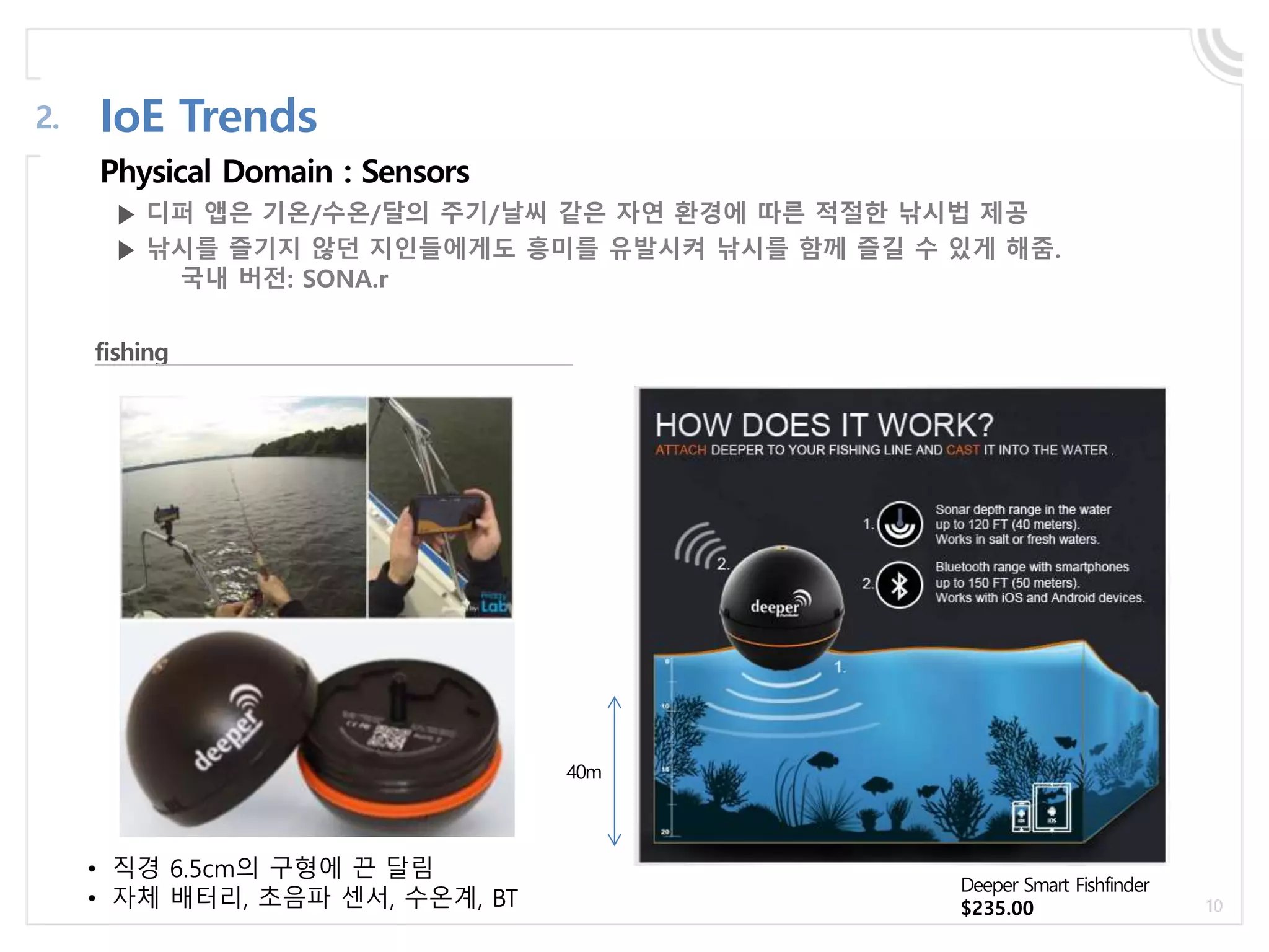 Physical Domain : Sensors
IoE Trends2.
fishing
Deeper Smart Fishfinder
$235.00
• 직경 6.5cm의 구형에 끈 달림
• 자체 배터리, 초음파 센서, 수온계, BT
40m
▶ 디퍼 앱은 기온/수온/달의 주기/날씨 같은 자연 환경에 따른 적절한 낚시법 제공
▶ 낚시를 즐기지 않던 지인들에게도 흥미를 유발시켜 낚시를 함께 즐길 수 있게 해줌.
국내 버전: SONA.r
 