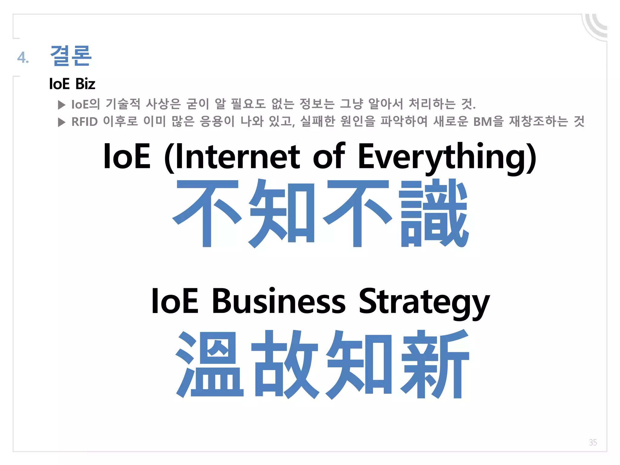 IoE Biz
결론4.
不知不識
IoE (Internet of Everything)
溫故知新
IoE Business Strategy
▶ IoE의 기술적 사상은 굳이 알 필요도 없는 정보는 그냥 알아서 처리하는 것.
▶ RFID 이후로 이미 많은 응용이 나와 있고, 실패한 원인을 파악하여 새로운 BM을 재창조하는 것
 