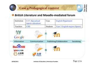British Literature and Moodle-mediated forum
T
S
Information Communication Publishing/Collaboration Socialising
Institution U17, Specialised
(sports education)
Case English Department
Teachers CHS Students Year 3 English majors (Sports)
Page 17/21
Case 4 Pedagogical context
20/06/2013 Institute of Education, University of London
 