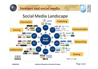 Page 03/21
Internet and social media
Information
Collaboration
Sharing
Publishing
Communication
Networking
Gaming
20/06/2013 Institute of Education, University of London
 