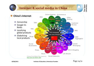 Page 04/21
Internet & social media in China
China’s Internet
Censorship
Google Vs
Baidu
Localising
global products
Globalising
local products
20/06/2013 Institute of Education, University of London
 