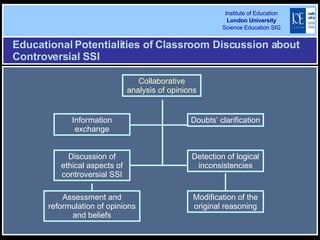Discussion of controversial socio-scientific issues | PPT