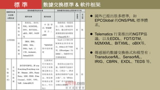 標準

數據交換標準 & 軟件框架
 國外已提出很多標準，如
EPCGlobal 的ONS/PML 標準體
系。
 Telematics 行業推出的NGTP協
議，以及EDDL、FDT/DTM、
M2MXML、BITXML、oBIX等。
 傳感層的數據交換格式和模型有：
TransducerML、SensorML、
IRIG、CBRN、EXDL、TEDS 等。

 