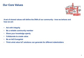 3
Our Core Values
A set of shared values will define the DNA of our community - how we behave and
how we act:
• Act with integrity
• Be a reliable community member
• Share your knowledge openly
• Collaborate to create value
• Be an IoE Evangelist
• Think what value IoT solutions can generate for different stakeholders
 