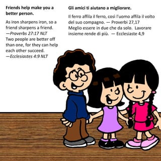 Friends help make you a
better person.
As iron sharpens iron, so a
friend sharpens a friend.
—Proverbs 27:17 NLT
Two people are better off
than one, for they can help
each other succeed.
—Ecclesiastes 4:9 NLT
Gli amici ti aiutano a migliorare.
Il ferro affila il ferro, così l'uomo affila il volto
del suo compagno. — Proverbi 27,17
Meglio essere in due che da solo. Lavorare
insieme rende di più. — Ecclesiaste 4,9
 