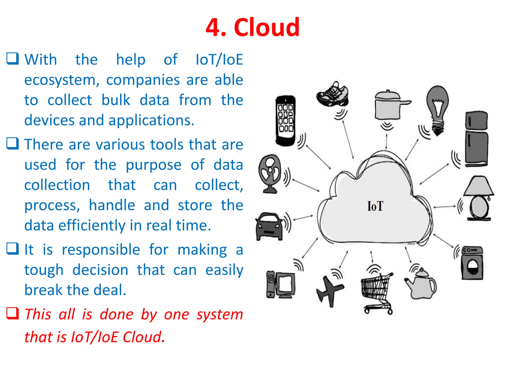 4. Cloud
❑ With the help of IoT/IoE
ecosystem, companies are able
to collect bulk data from the
devices and applications.
❑ There are various tools that are
used for the purpose of data
collection that can collect,
process, handle and store the
data efficiently in real time.
❑ It is responsible for making a
tough decision that can easily
break the deal.
❑ This all is done by one system
that is IoT/IoE Cloud.
 