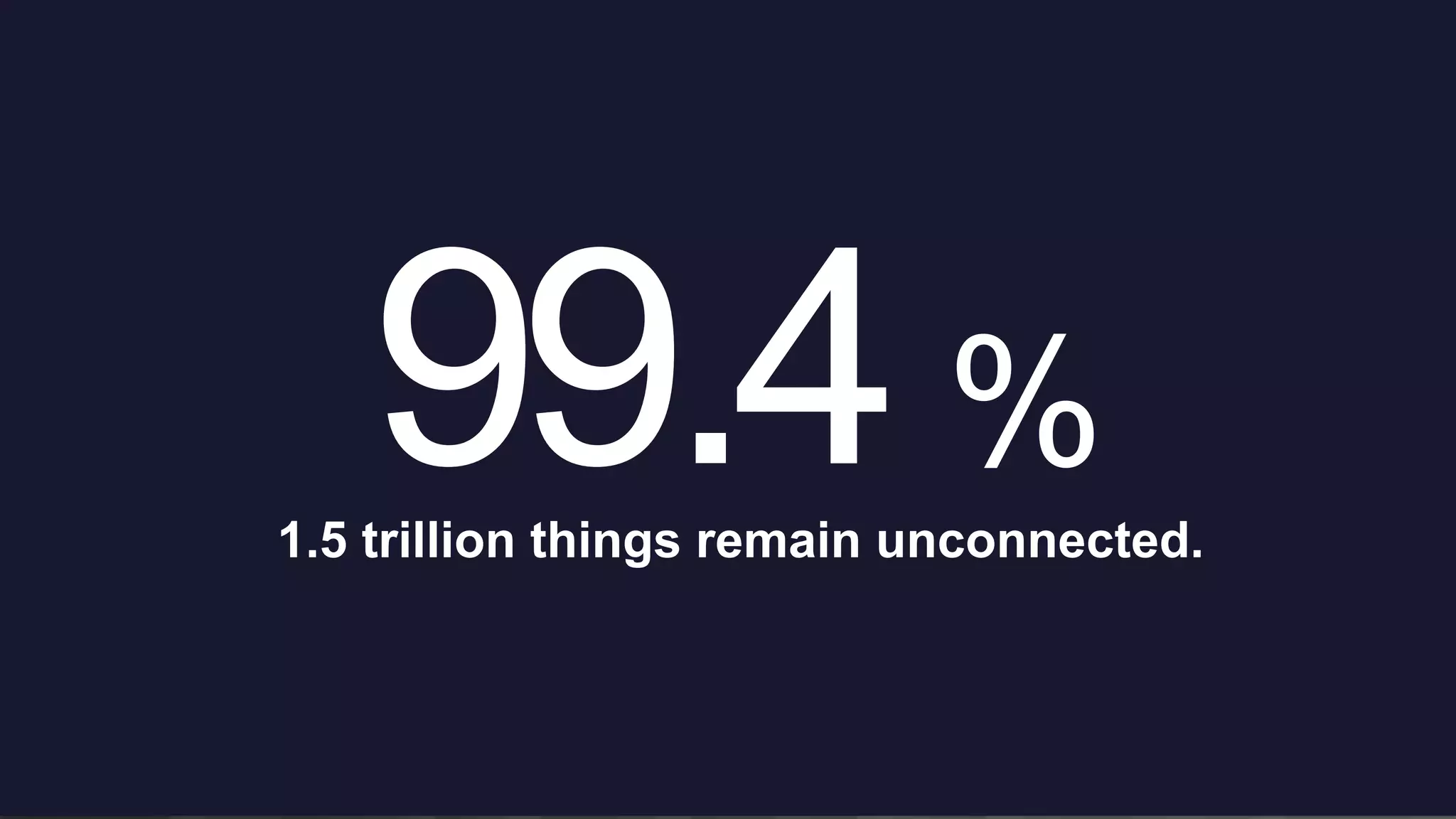 1.5 trillion things remain unconnected.
99.4 %
 