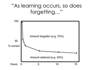 “As learning occurs, so does
forgetting…”
 