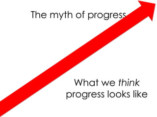 The myth of progress
What we think
progress looks like
 