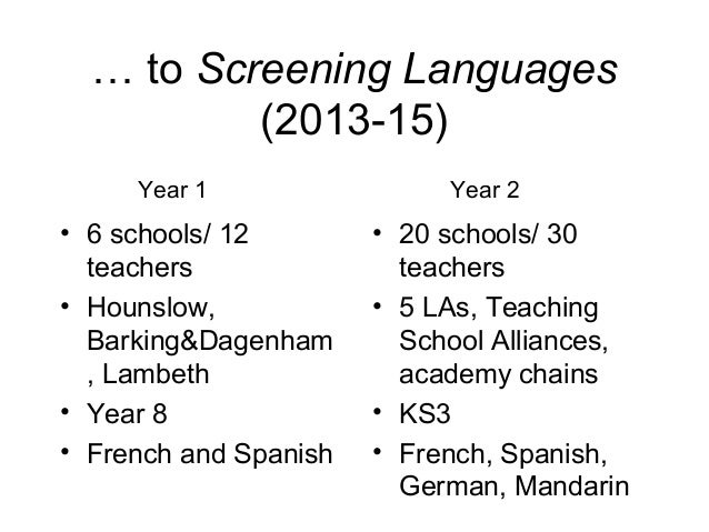 reframing languages