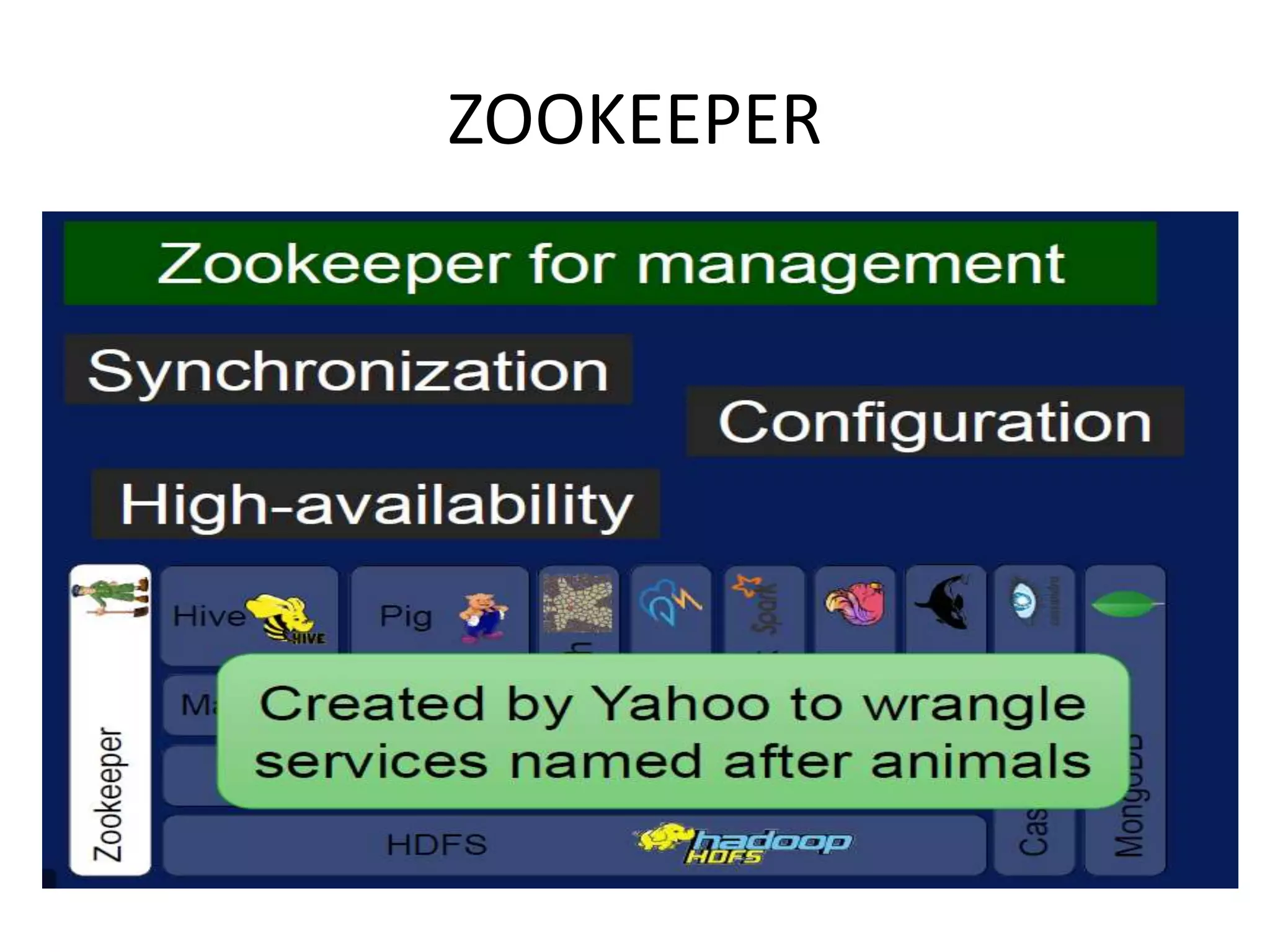 ZOOKEEPER
 