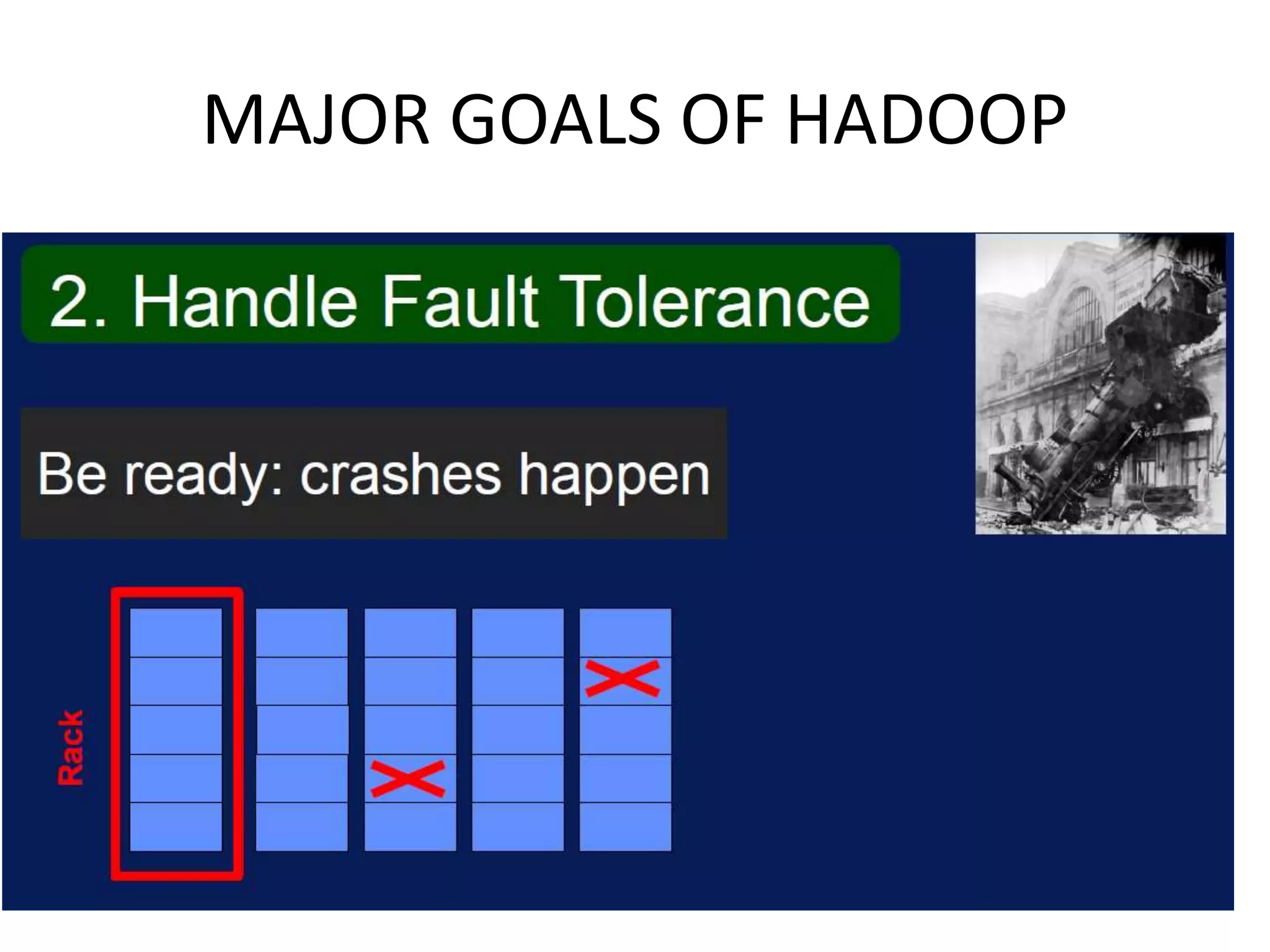 MAJOR GOALS OF HADOOP
 