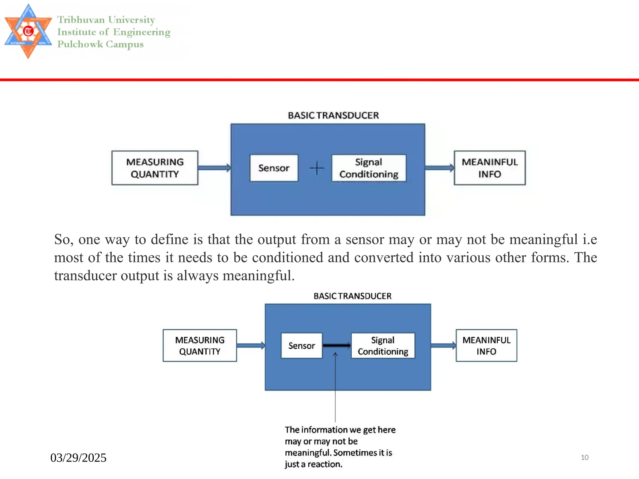 03/29/2025 Instrumentation and Sensors 10
So, one way to define is that the output from a sensor may or may not be meaningful i.e
most of the times it needs to be conditioned and converted into various other forms. The
transducer output is always meaningful.
 