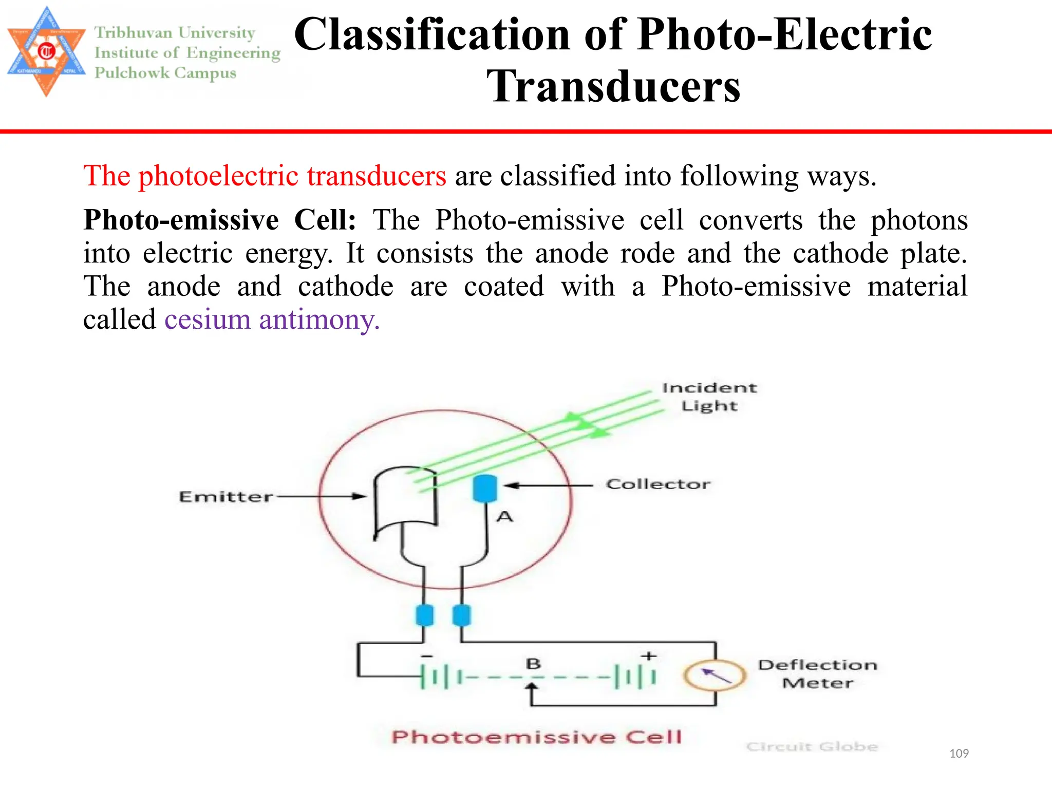 109
Classification of Photo-Electric
Transducers
The photoelectric transducers are classified into following ways.
Photo-emissive Cell: The Photo-emissive cell converts the photons
into electric energy. It consists the anode rode and the cathode plate.
The anode and cathode are coated with a Photo-emissive material
called cesium antimony.
 