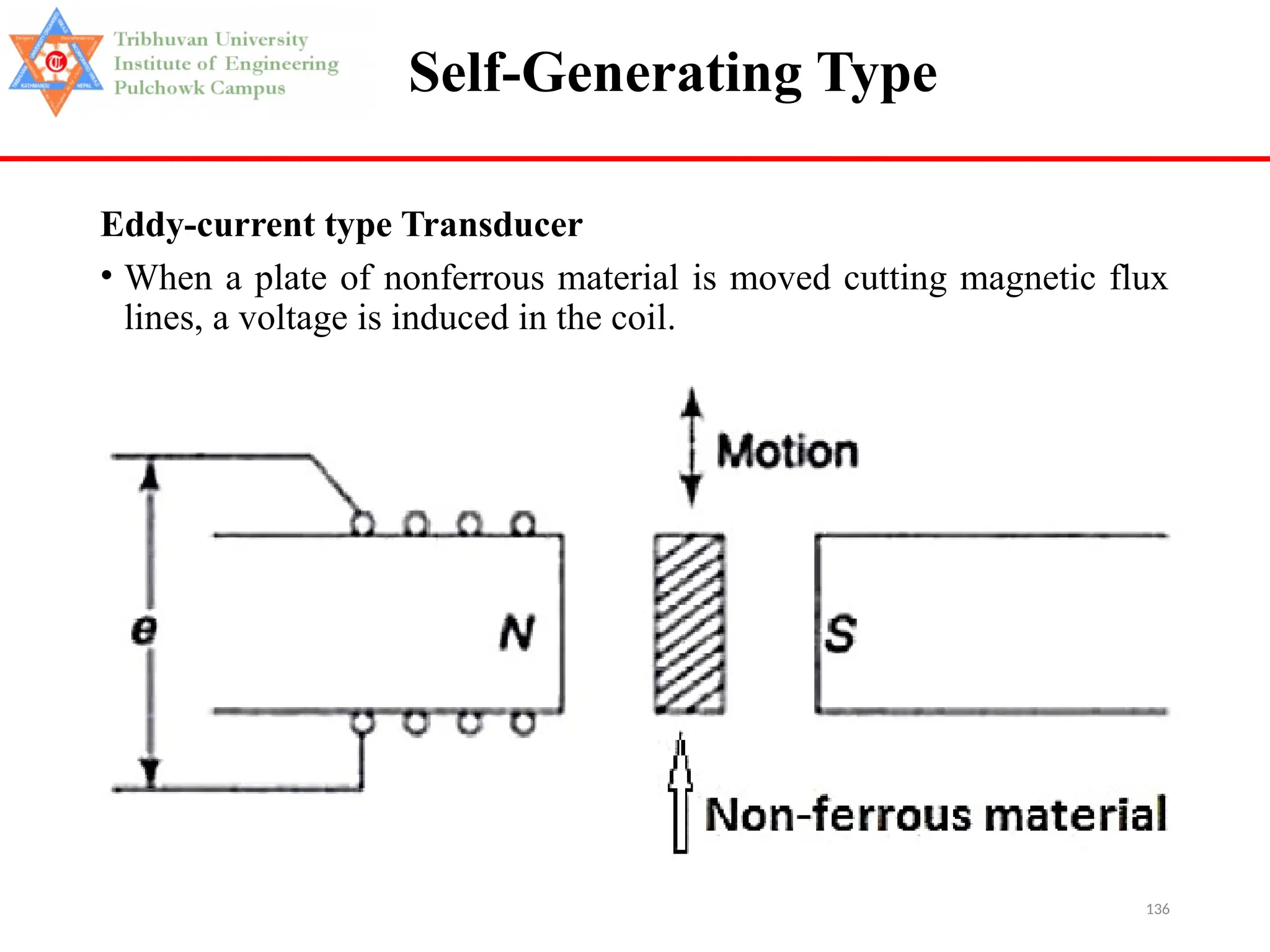 136
Self-Generating Type
Eddy-current type Transducer
• When a plate of nonferrous material is moved cutting magnetic flux
lines, a voltage is induced in the coil.
 