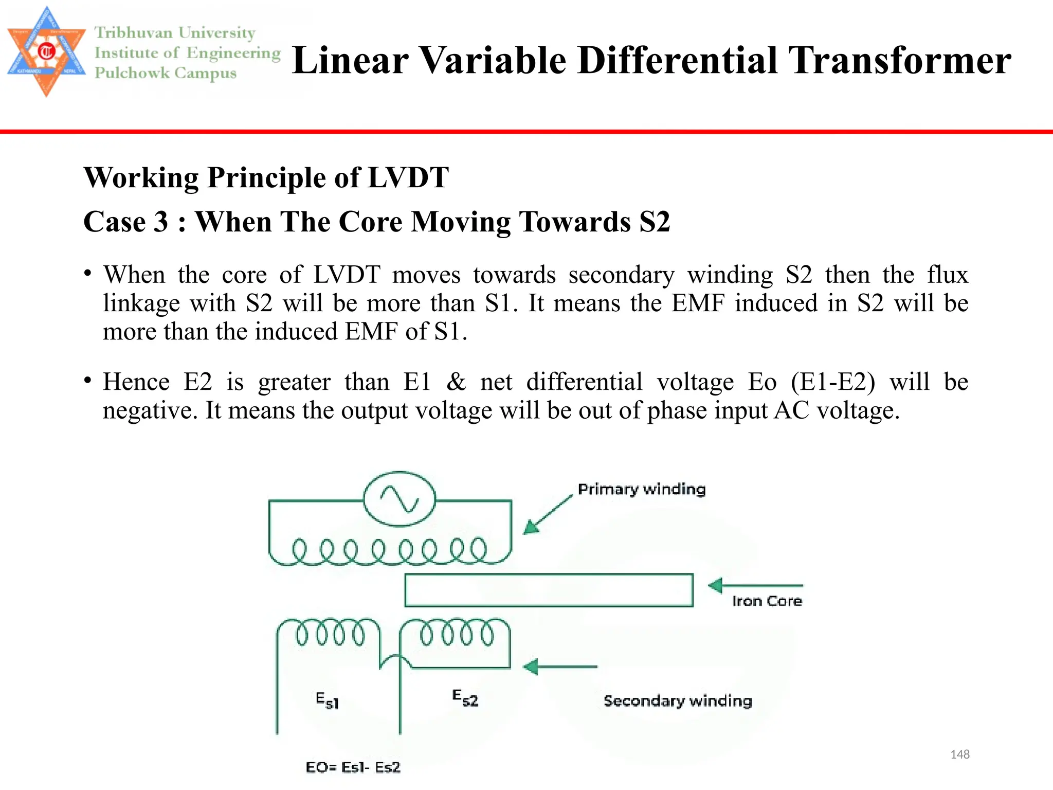 148
Linear Variable Differential Transformer
Working Principle of LVDT
Case 3 : When The Core Moving Towards S2
• When the core of LVDT moves towards secondary winding S2 then the flux
linkage with S2 will be more than S1. It means the EMF induced in S2 will be
more than the induced EMF of S1.
• Hence E2 is greater than E1 & net differential voltage Eo (E1-E2) will be
negative. It means the output voltage will be out of phase input AC voltage.
 