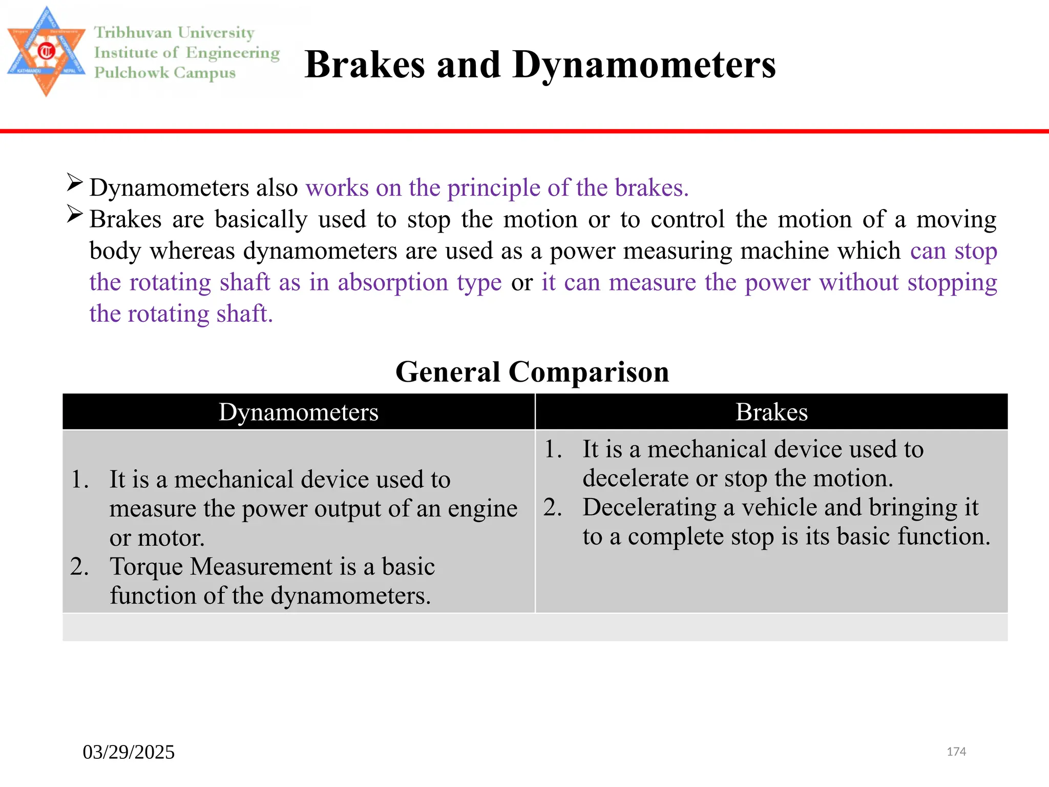 03/29/2025 174
Dynamometers Brakes
1. It is a mechanical device used to
measure the power output of an engine
or motor.
2. Torque Measurement is a basic
function of the dynamometers.
1. It is a mechanical device used to
decelerate or stop the motion.
2. Decelerating a vehicle and bringing it
to a complete stop is its basic function.
Brakes and Dynamometers
Dynamometers also works on the principle of the brakes.
Brakes are basically used to stop the motion or to control the motion of a moving
body whereas dynamometers are used as a power measuring machine which can stop
the rotating shaft as in absorption type or it can measure the power without stopping
the rotating shaft.
General Comparison
 