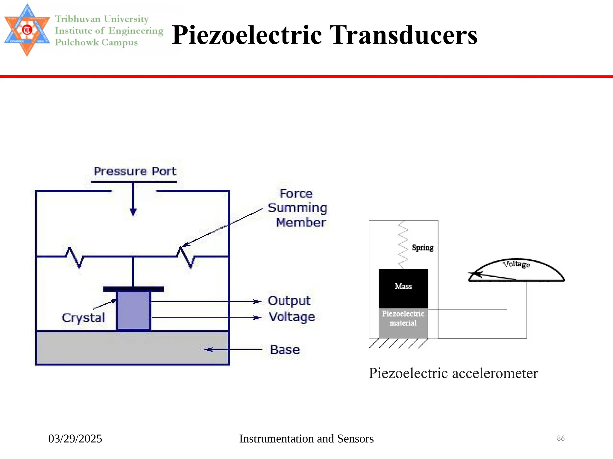 03/29/2025 Instrumentation and Sensors 86
Piezoelectric Transducers
Piezoelectric accelerometer
 