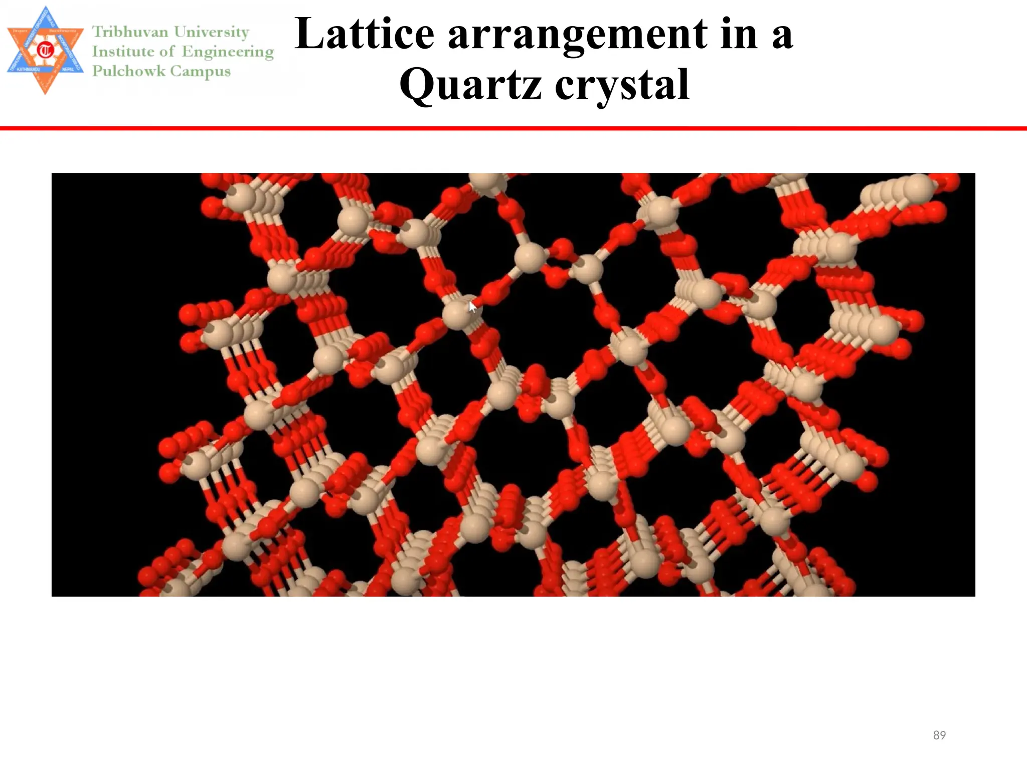 89
Lattice arrangement in a
Quartz crystal
 