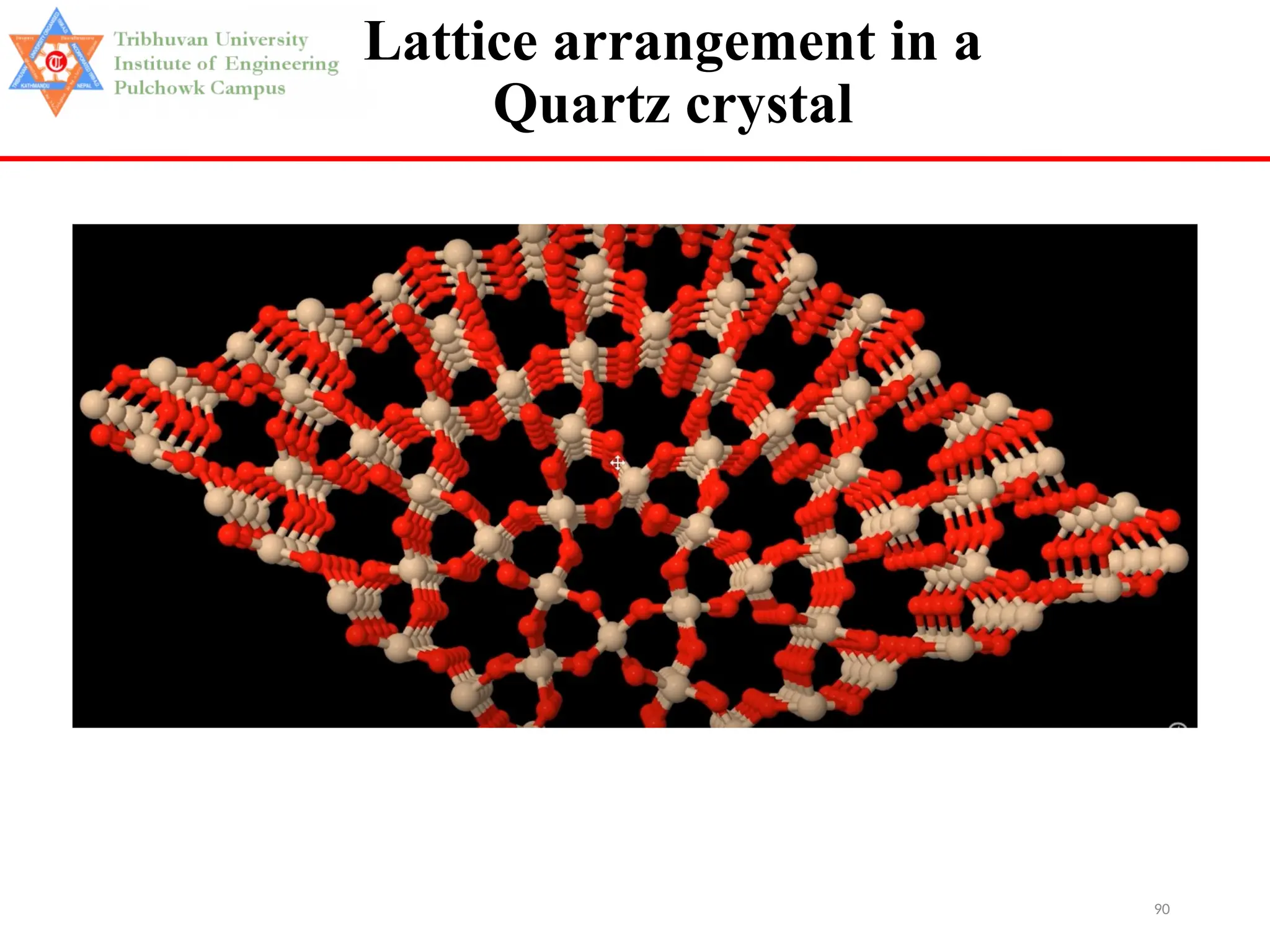90
Lattice arrangement in a
Quartz crystal
 