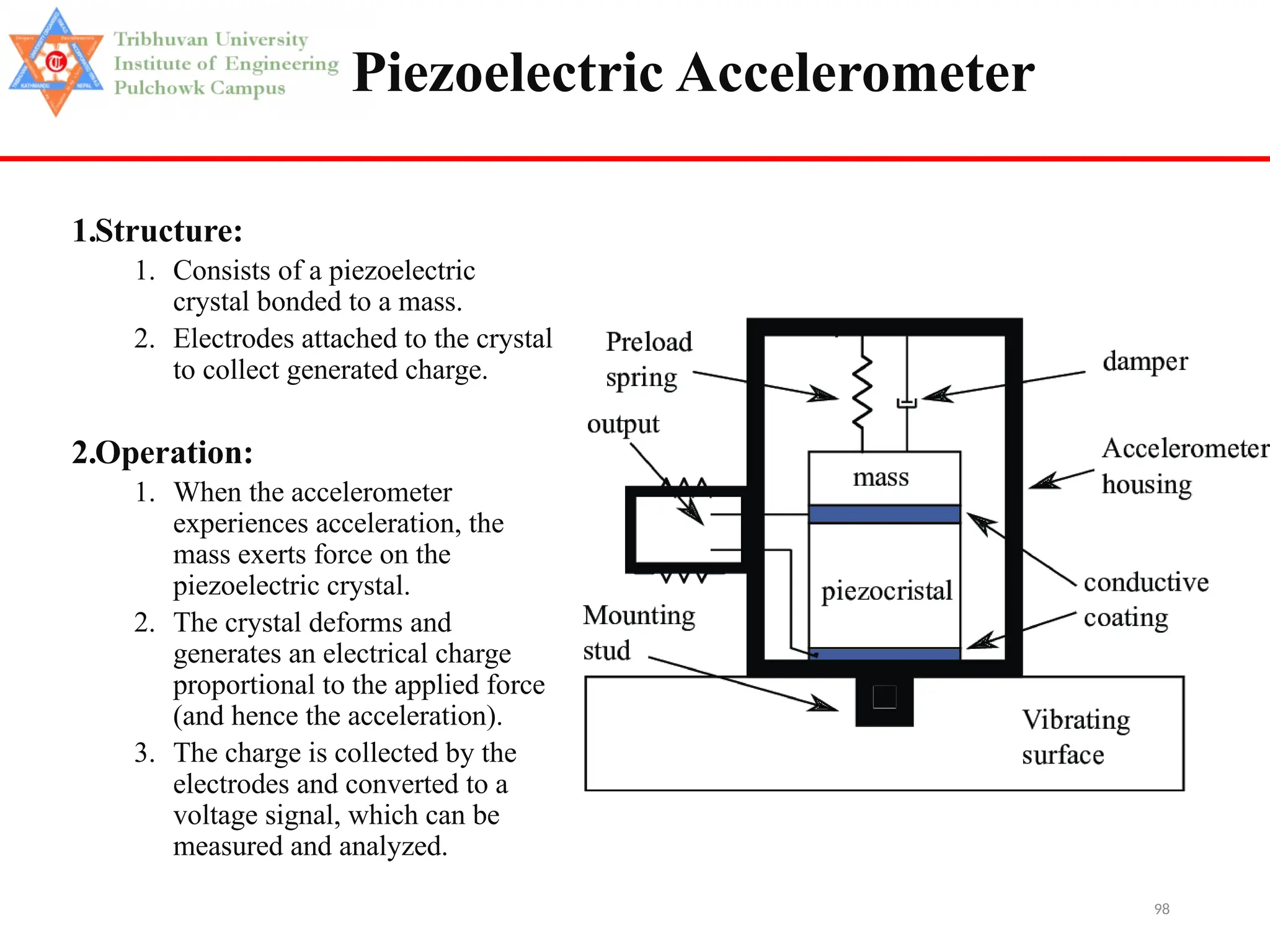 98
Piezoelectric Accelerometer
1.Structure:
1. Consists of a piezoelectric
crystal bonded to a mass.
2. Electrodes attached to the crystal
to collect generated charge.
2.Operation:
1. When the accelerometer
experiences acceleration, the
mass exerts force on the
piezoelectric crystal.
2. The crystal deforms and
generates an electrical charge
proportional to the applied force
(and hence the acceleration).
3. The charge is collected by the
electrodes and converted to a
voltage signal, which can be
measured and analyzed.
 