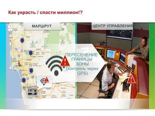 МАРШРУТ ЦЕНТР УПРАВЛЕНИЯ
ПЕРЕСЕЧЕНИЕ
ГРАНИЦЫ
ЗОНЫ
(контроль через
GPS)
Как украсть / спасти миллион!?
 