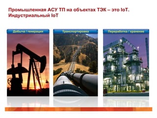 Промышленная АСУ ТП на объектах ТЭК – это IoT.
Индустриальный IoT
Добыча / генерация Транспортировка Переработка / хранение
 