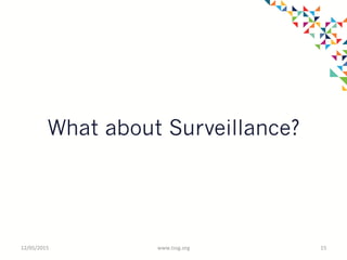 12/05/2015	
   www.tssg.org	
   15	
  
What about Surveillance?
 