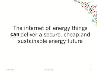 The internet of energy things
will deliver a secure, cheap and
sustainable energy future
can
12/05/2015	
   www.tssg.org	
   18	
  
 