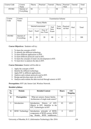 University of Mumbai, B. E. (Information Technology), Rev 2016 238
Course Code Course
Name
Theory Practical Tutorial Theory Practical
/Oral
Tutorial Total
ITC802 Internet of
Everything
04 -- -- 04 -- -- 04
Course
Code
Course
Name
Examination Scheme
Theory Marks
Term
Work
Practical
& Oral
Oral Total
Internal assessment End
Sem.
Exam
Test1 Test2
Avg. of
two Tests
ITC802 Internet of
Everything 20 20 20 80 -- -- -- 100
Course Objectives: Students will try:
1. To learn the concepts of IOT.
2. To identify the different technology.
3. To learn different applications in IOT.
4. To learn different protocols used in IOT.
5. To learn the concepts of smart city development in IOT.
6. To learn how to analysis the data in IOT.
Course Outcomes: Student will be able to:
1. Apply the concepts of IOT.
2. Identify the different technology.
3. Apply IOT to different applications.
4. Analysis and evaluate protocols used in IOT.
5. Design and develop smart city in IOT.
6. Analysis and evaluate the data received through sensors in IOT.
Prerequisites: IOT Lab, Sensor Lab, Wireless Network.
Detailed syllabus:
Sr.
No.
Module Detailed Content Hours CO
Mapping
0 Prerequisites What are sensors, Sensor family,
Architecture of single node sensor?
02 --
I Introduction Introduction, History of IOT,
Objects in IOT, Identifier in the
IOT, Technologies in IOT
03 CO 1
II RFID Technology Introduction, principle of RFID,
components of RFID system: RFID
tag, Reader, RFID middleware,
8 CO 2
 