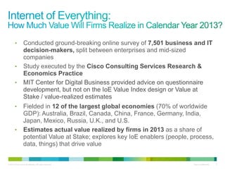 © 2013 Cisco and/or its affiliates. All rights reserved. Cisco Confidential 5
• Conducted ground-breaking online survey of 7,501 business and IT
decision-makers, split between enterprises and mid-sized
companies
• Study executed by the Cisco Consulting Services Research &
Economics Practice
• MIT Center for Digital Business provided advice on questionnaire
development, but not on the IoE Value Index design or Value at
Stake / value-realized estimates
• Fielded in 12 of the largest global economies (70% of worldwide
GDP): Australia, Brazil, Canada, China, France, Germany, India,
Japan, Mexico, Russia, U.K., and U.S.
• Estimates actual value realized by firms in 2013 as a share of
potential Value at Stake; explores key IoE enablers (people, process,
data, things) that drive value
 