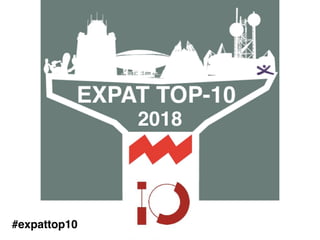Expat Top 10
#expattop10
2018
 