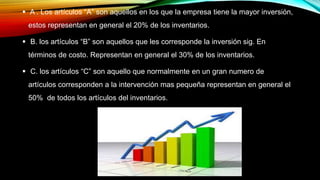  A . Los artículos “A” son aquellos en los que la empresa tiene la mayor inversión,
estos representan en general el 20% de los inventarios.
 B. los artículos “B” son aquellos que les corresponde la inversión sig. En
términos de costo. Representan en general el 30% de los inventarios.
 C. los artículos “C” son aquello que normalmente en un gran numero de
artículos corresponden a la intervención mas pequeña representan en general el
50% de todos los artículos del inventarios.
 