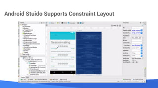 Source: Lorem ipsum dolor sit amet, consectetur adipiscing elit. Duis non erat sem
Android Stuido Supports Constraint Layout
 