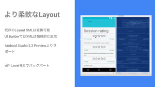 Text
ܛLayout
ȴLayout XMLωQ?
UI BuilderǤXMLϙCеĤ
Android Studio 2.2 Previewꥵ
ݩ`
API Level 9ޤǥХåݩ`
 