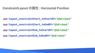 Source: Lorem ipsum dolor sit amet, consectetur adipiscing elit. Duis non erat sem
ConstraintLayout  : Horizontal Position
app:layout_constraintStart_toStartOf="@id/view1"
?
app:layout_constraintStart_toEndOf="@id/view1"
?
app:layout_constraintEnd_toStartOf="@id/view1"
?
app:layout_constraintEnd_toEndOf="@id/view1"
 