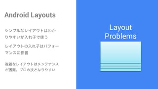 Layout ?
Problems
Android Layouts
ץʥ쥤ȤϤ狼
䤹Ӥʹ
쥤ȤӤϥѥե`
ޥ󥹤Ӱ
}jʥ쥤Ȥϥƥʥ
yץμȤʤ䤹
 