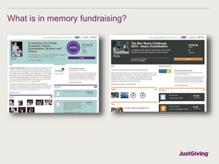 What is in memory fundraising?
 