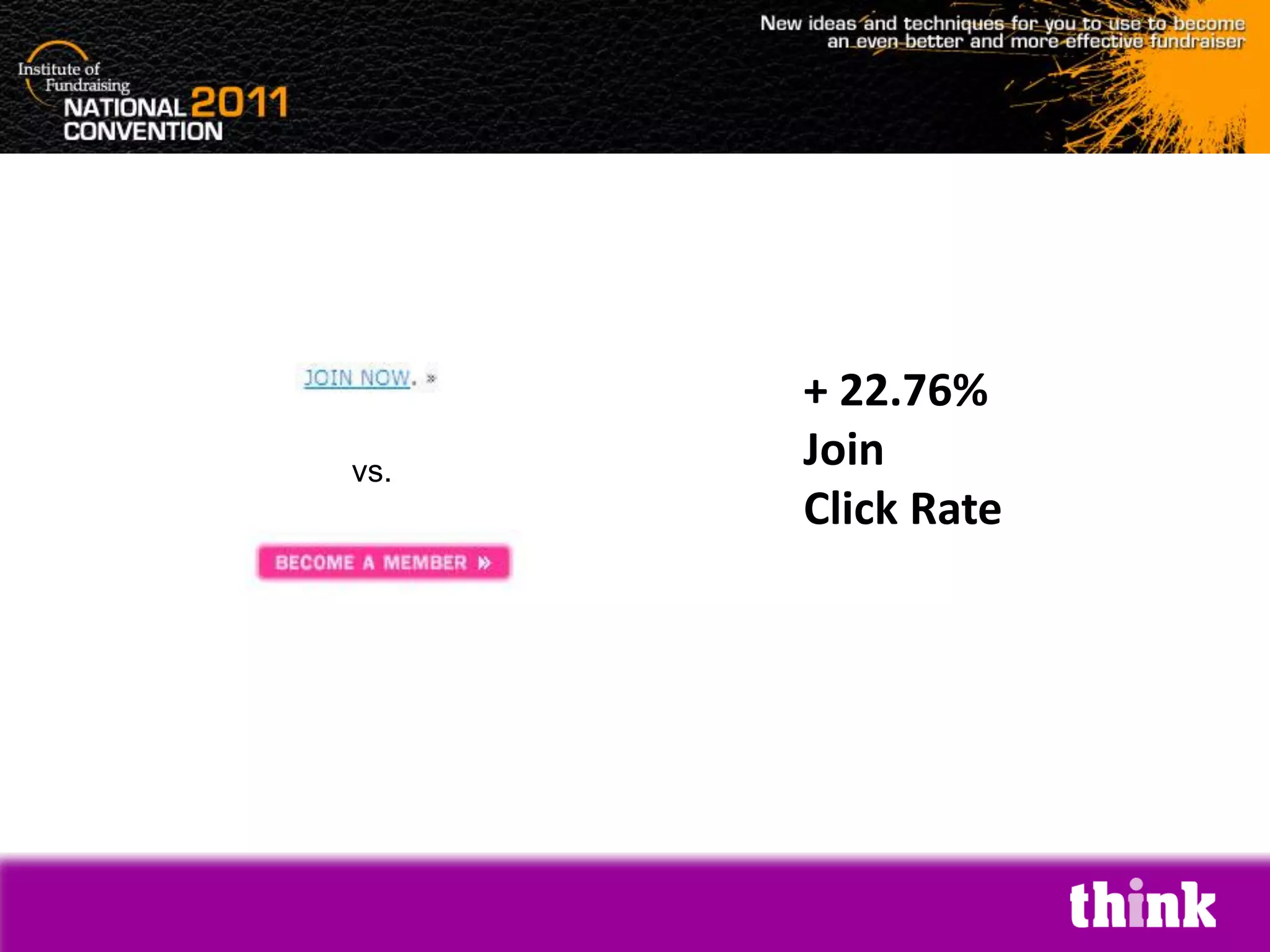 + 22.76%
vs.
      Join
      Click Rate
 