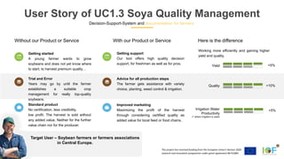This project has received funding from the European Union’s Horizon 2020
research and innovation programme under grant agreement №731884
Here is the differenceWithout our Product or Service With our Product or Service
Getting support
Our tool offers high quality decision
support, for freshmen as well as for pros.
Target User – Soybean farmers or farmers associations
in Central Europe.
Working more efficiently and gaining higher
yield and quality.
Standard product
No certification, less credibility,
low profit. The harvest is sold without
any added value. Neither for the further
value chain nor for the producer.
Improved marketing
Maximizing the profit of the harvest
through considering certified quality as
added value for local feed or food chains.
Yield
Quality
+5%
+10%
+5%Irrigation Water
Productivity
(* where irrigation is used)
Trial and Error
Years may go by until the farmer
establishes a suitable crop
management for really top-quality
soybeans.
Advice for all production steps
The farmer gets assistance with variety
choice, planting, weed control & irrigation.
User Story of UC1.3 Soya Quality Management
Getting started
A young farmer wants to grow
soybeans and does not yet know where
to start, to harvest premium quality…
Decision-Support-System and documentation for farmers
 