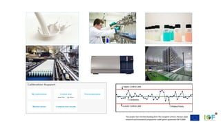 This project has received funding from the European Union’s Horizon 2020
research and innovation programme under grant agreement №731884
 