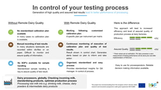 This project has received funding from the European Union’s Horizon 2020
research and innovation programme under grant agreement №731884
Here is the difference
Efficiency
In control of your testing process
Generation of high quality and assured test results lead to better performance of processing.
Assured Quality
Without Remote Dairy Quality With Remote Dairy Quality
No standardized calibration plan
available
In many cases no calibration plan
is available.
Working following customized
calibration plan.
A specific plan per instrument per matrix
Dairy processors, globally. Checking incoming milk,
standardizing products, optimize production process
Processing raw milk into e.g. drinking milk, cheese, dairy
powders & intermediate dairy products
This approach will lead to increased
efficiency and level of assured quality of
production process at dairy factories.
Manual recording of test results
In many situations testresults are
recorded within xls-files or on
paper. Difficult to monitor and
assure quality of information.
No SOP’s available for sample
handling
Standardized sample handling is
key to assure quality of test result.
Continuous monitoring of execution of
calibration plan and quality of test
results.
Result shown in control chart. Generates
alerts based on plan to inform and take
action
Organized, standardized and easy
process
Provides standardized insights for QA
manager. In control of process.
+5%*
+5%*
* These values are an estimation. Per dairy processor a zero
measurement of testing performance will be done prior and after
implementation of RDQ-tool.
Easy to use for procesoperators. Reliable
decision making information available.
 