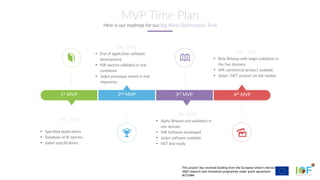 This project has received funding from the European Union’s Horizon
2020 research and innovation programme under grant agreement
№731884
Dec 2019
• Beta Release with larger validation in
the five domains
• NIR commercial product available
• Jodyn /NET product on the market
Dec 2017
• Specified Applications
• Database of IR spectra
• Jodyn specifications
Apr 2019
• Alpha Release and validation in
one domain
• NIR Software developed
• Jodyn software available
• NET test ready
2nd MVP 3rd MVP 4th MVP1st MVP
Dec 2018
• End of application software
development
• NIR spectra validated in real
conditions
• Jodyn prototype tested in real
shipments
MVP Time Plan
Here is our roadmap for our Big Wine Optimization Tools
 