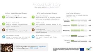 This project has received funding from the European Union’s Horizon
2020 research and innovation programme under grant agreement
№731884
Here is the differenceWithout our Product and Service With our Product and Service
Analysis at external lab (1)
Time loss and cost ! infrequent analysis
User-performed analysis
Analytical checks can be performed internally
with no need for special skills and very low cost
Wineries
1) Very small to medium-small wineries (up to 50000 Bottles)
2) Medium to Big wineries (>50000 Bottles)
This reduces costs and increases final wine
quality and quantity.
Late intervention
Late awareness of insurgent sensory fault
Non-compliance with law
Lacking the controls, wine can result not
compliant with requirements or regulations
Preventive control
Any slight deviation can be promptly corrected
with soft interventions
No risk related to compliance
Each batch is frequently and cheaply
verified
Product User Story
Wine quality +10%
Loss of product -20%
Recondition 
treatments
-30%
Analysis costs -20%
Analysis at internal lab (2)
Significant investment in equipment; high
costs for expert personnel
Laboratory 
waste
-50%
Real-time results
Wine composition parameter available in few
second
Here is our tool for Wine Quality Control
Product User Story
 