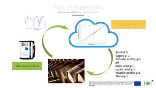 This project has received funding from the European Union’s Horizon
2020 research and innovation programme under grant agreement
№731884
Product Impressions
NIR spectrometer
Calibration curve
Alcohol %
Sugars g/L
Titrable acidity g/L
pH
Malic acid g/L
Lactic acid g/L
Volatile acidity g/L
YAN mg/L
Here is our tool for Wine Quality Control
 